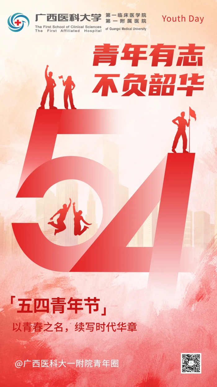 青年榜样！他们是广西医科大学第一临床医学院 第一附属医院2025年度“十佳团支部书记”