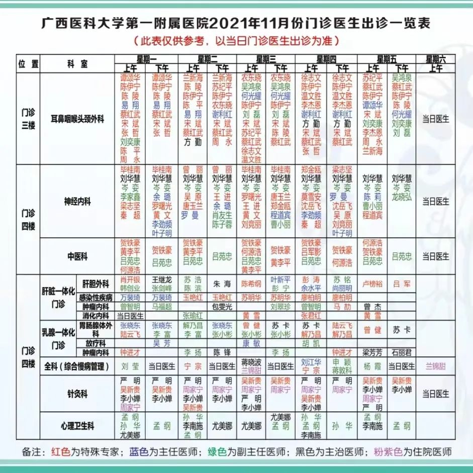 门诊出诊2-1.png 门诊出诊2-1.png
