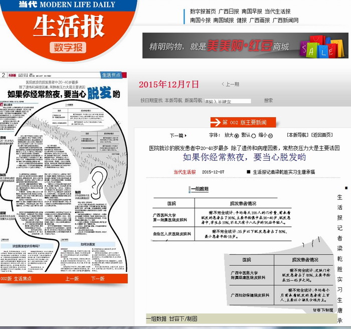 《当代生活报》记者采访我院皮肤科专家：经常熬夜当心脱发
