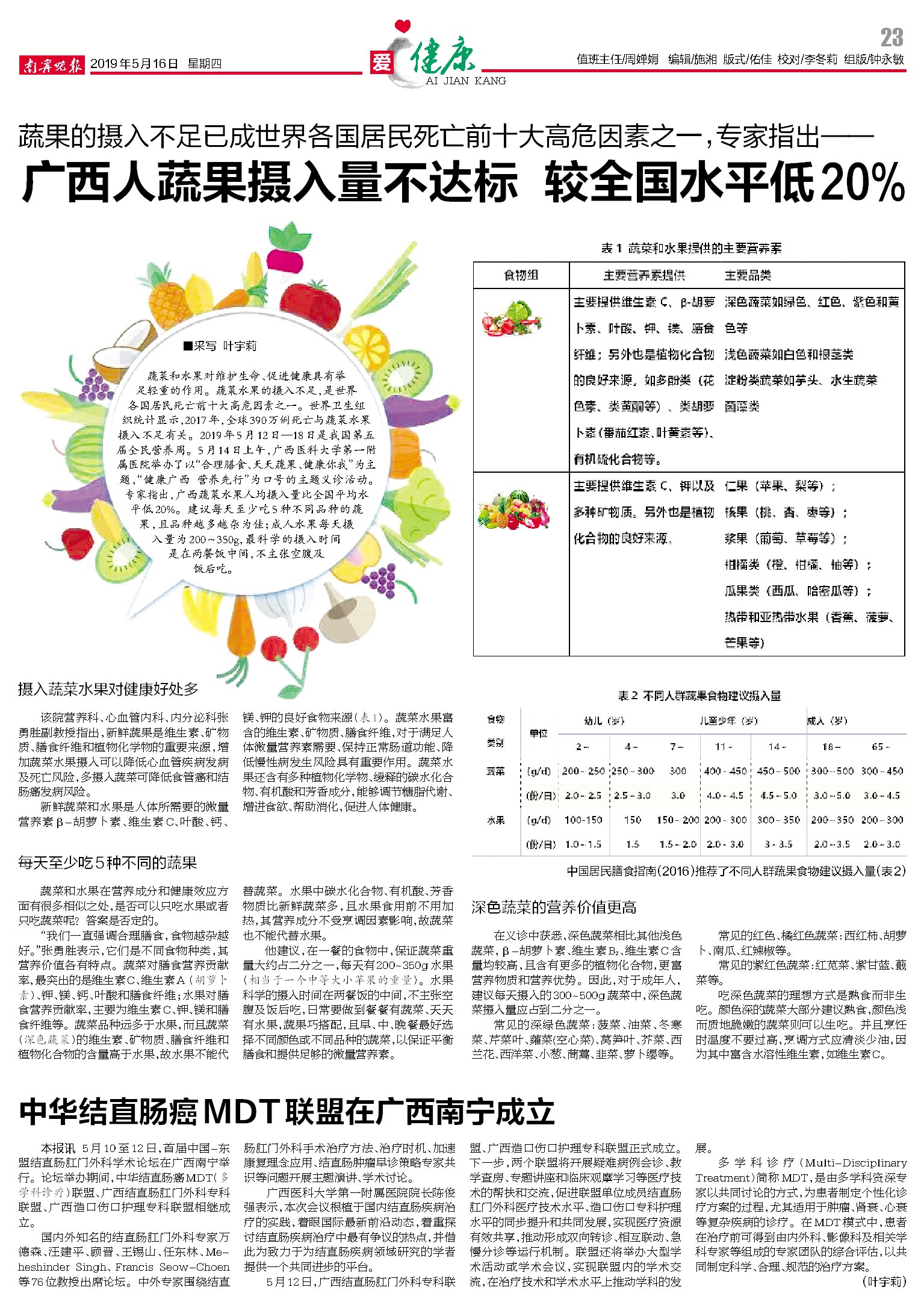 南宁晚报