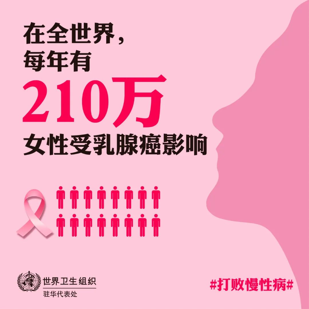 乳腺癌防治月丨关注乳腺健康