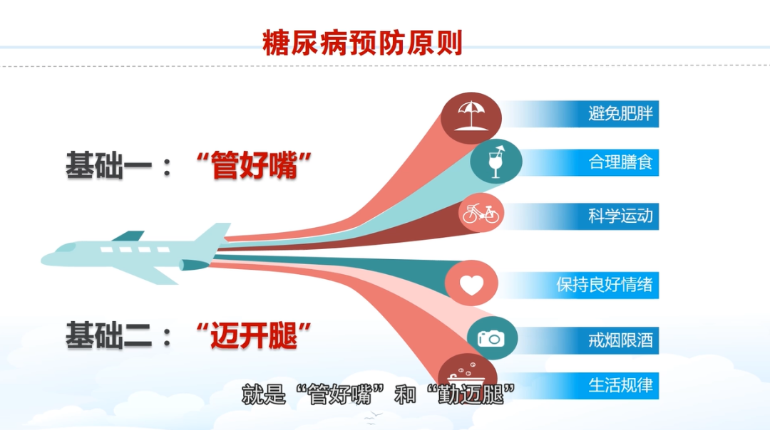 全球每8秒就有1人死于这个病！如何应对“甜蜜杀手”？必看！