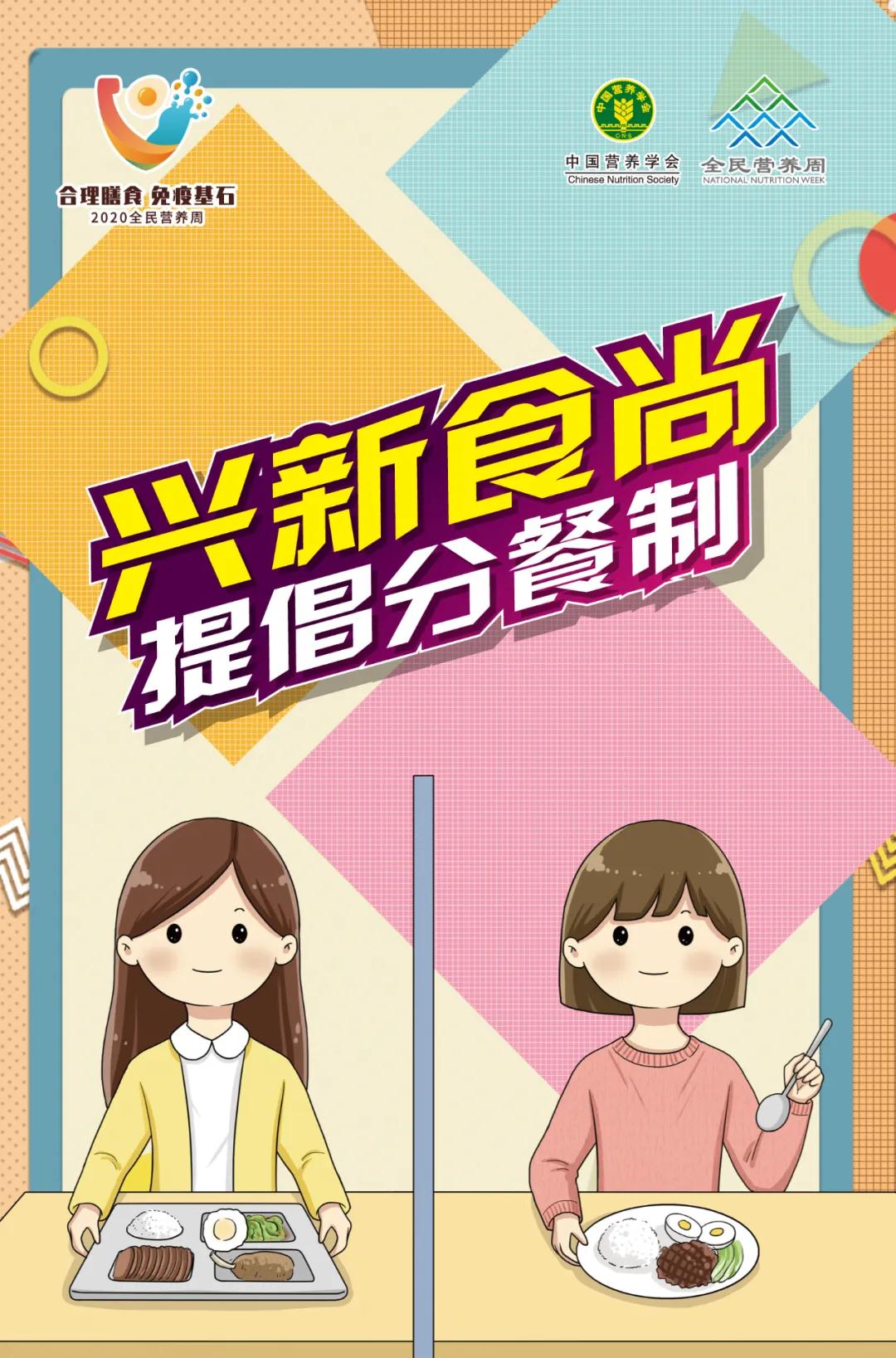 分餐制有多重要？这场实验告诉您结果丨2020全民营养周