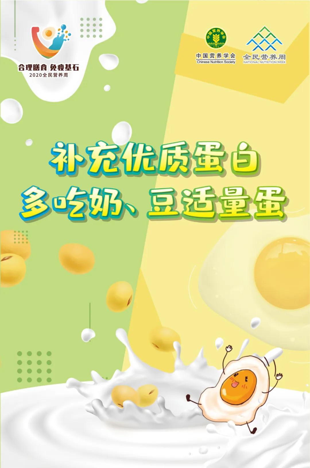 牛奶您喝对了吗？该怎么补充蛋白质？丨2020全民营养周