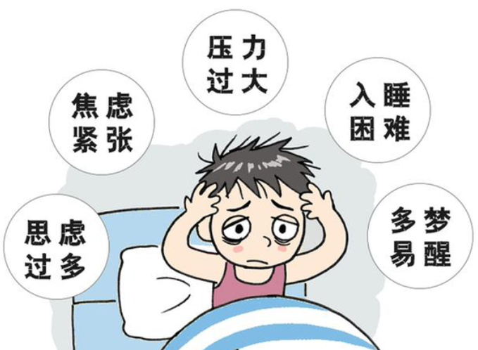 全国超3亿人存在睡眠障碍，“助眠神器”褪黑素有用吗？