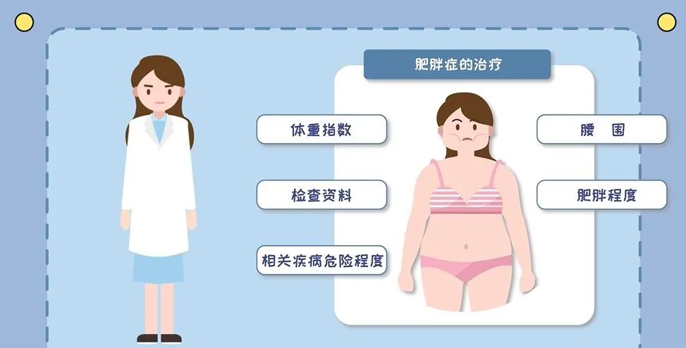 警惕！过度肥胖可能影响寿命，科学减肥方式是......