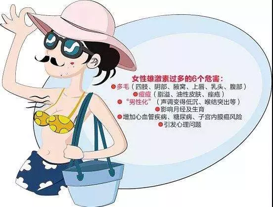 长胖、月经紊乱、脱发、痤疮、不孕，变丑的原因终于找到了