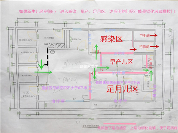 精准帮扶:我院下乡队员帮扶巴马县人民医院筹建新生儿病房