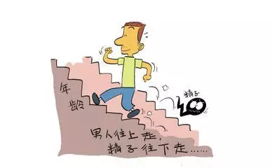 【医科全说】不育人群连年增长，“男言之隐”该如何是好