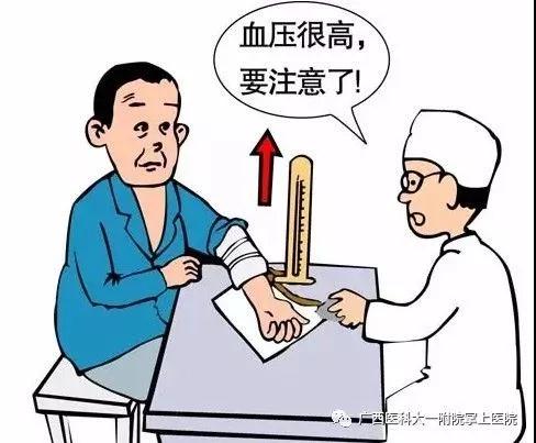 【收假有义诊】10月9日：广西医科大学第一附属医院将举办“全国高血压日”主题义诊