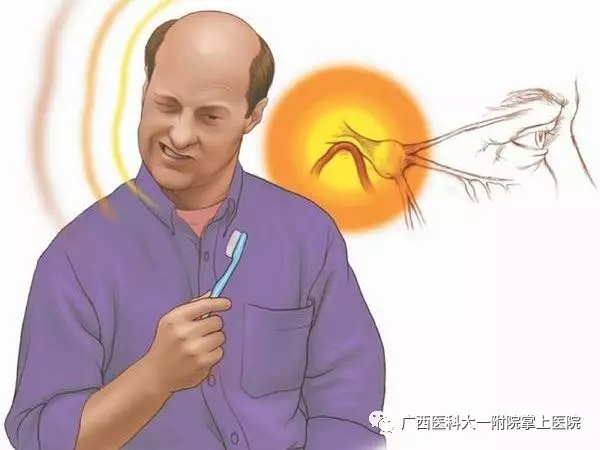 【医科全说】左眼跳财右眼跳灾？这是真的吗？