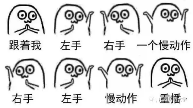 预防H7N9，广西医科大学子教您实用七步洗手法