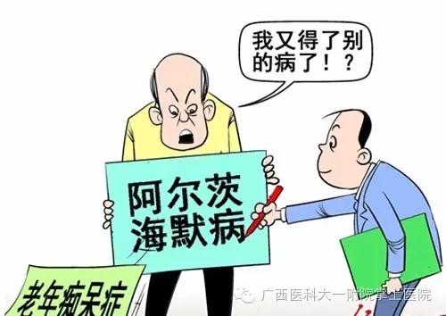 关注老年疾病：阿尔茨海默病和痴呆
