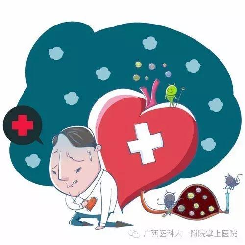 秋冬季节悠着点！献上冠心病防治攻略！