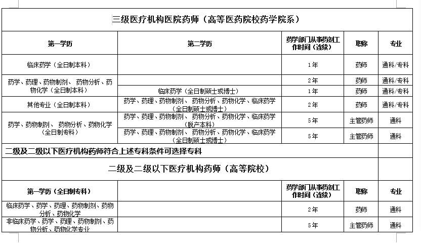 C:\Users\Administrator\Documents\WeChat Files\wxid_sj3ge859a2wp22\FileStorage\Temp\30e85df984047cc91b07f60e2ecc6de1.png