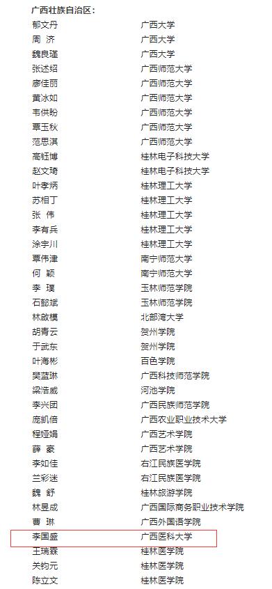 李国盛