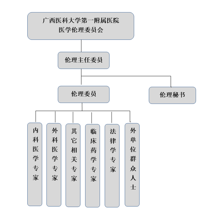 微信截图_20220210183717.png
