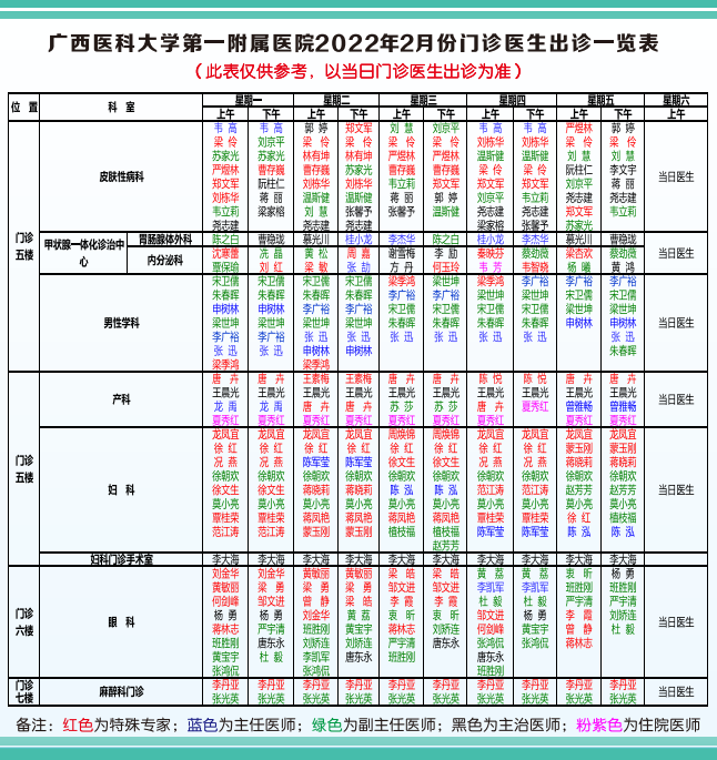 微信截图_20220216175711.png
