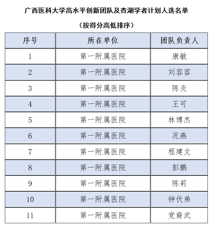 微信截图_20220622152408.png