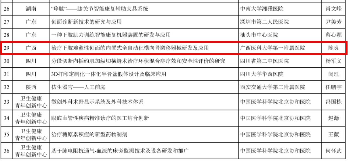 360截图20220623172428462.jpg