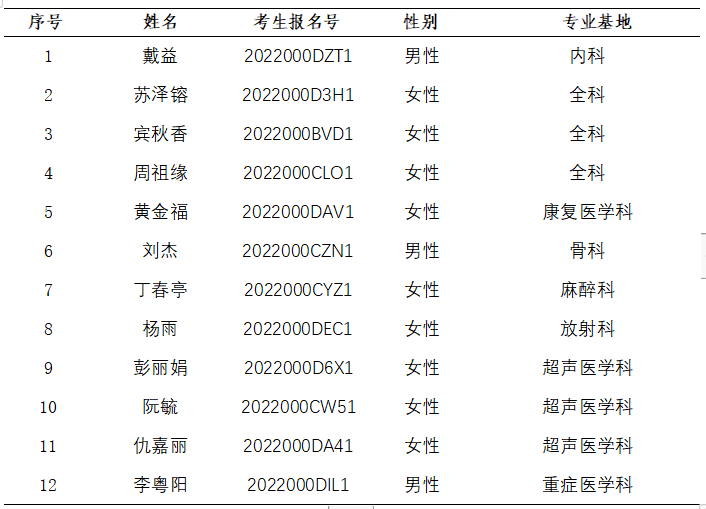 微信截图_20220624130538.png