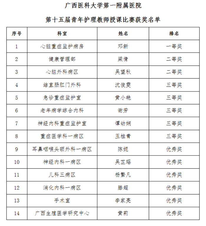 微信截图_20220714092012.png
