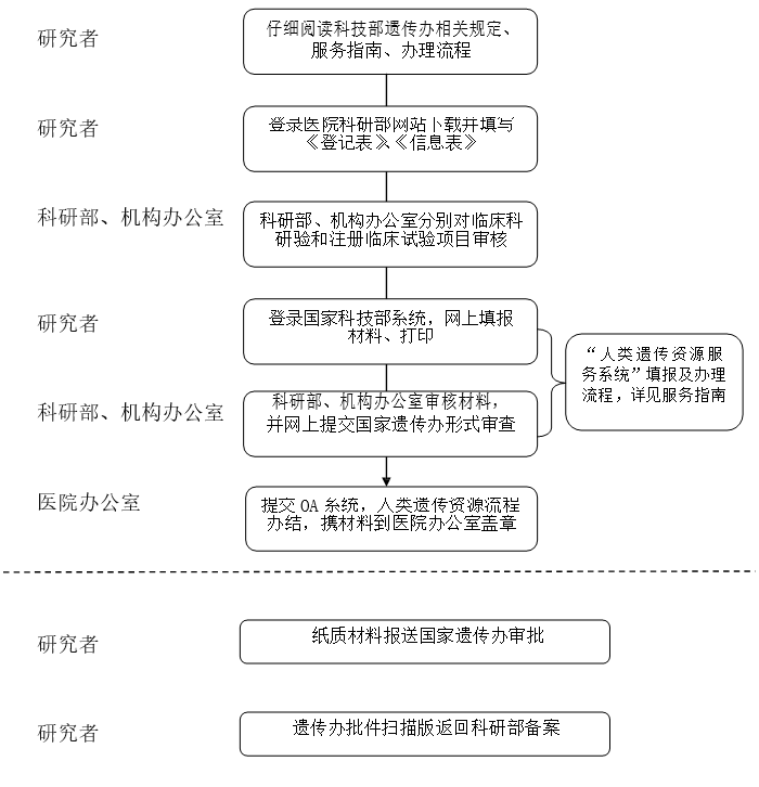 微信截图_20220722163438.png