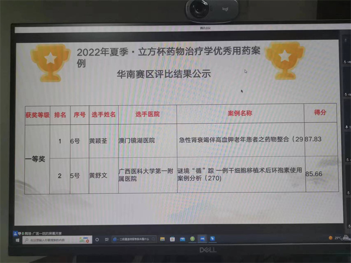 药物治疗学优秀用药案例评比结果