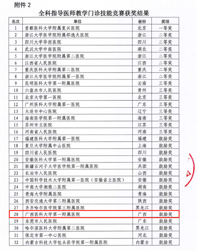 图片 2