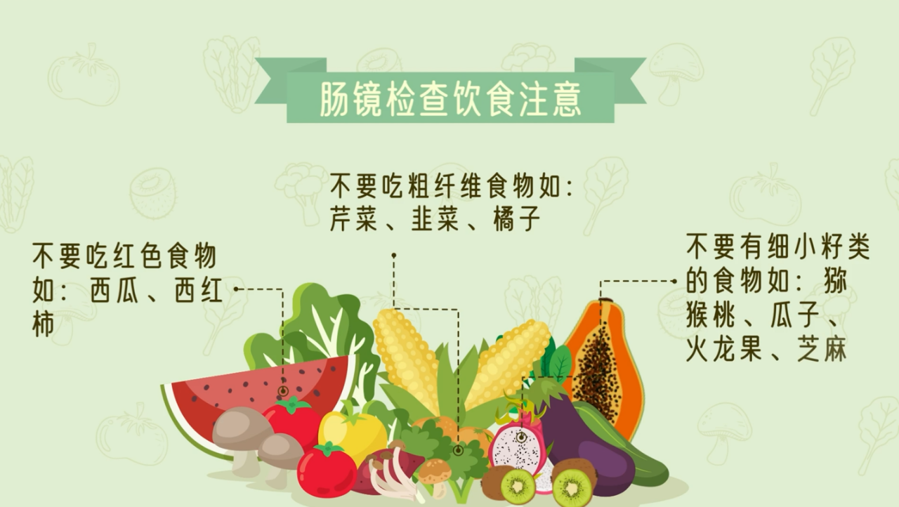 结肠镜，你怕了吗？如何做好检查准备？