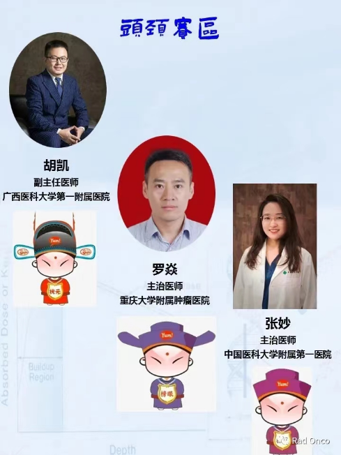 喜讯：我院胡凯主任医师荣获2021届中华医学会放射肿瘤学分会青年医生全国靶区勾画争霸赛头颈组冠军
