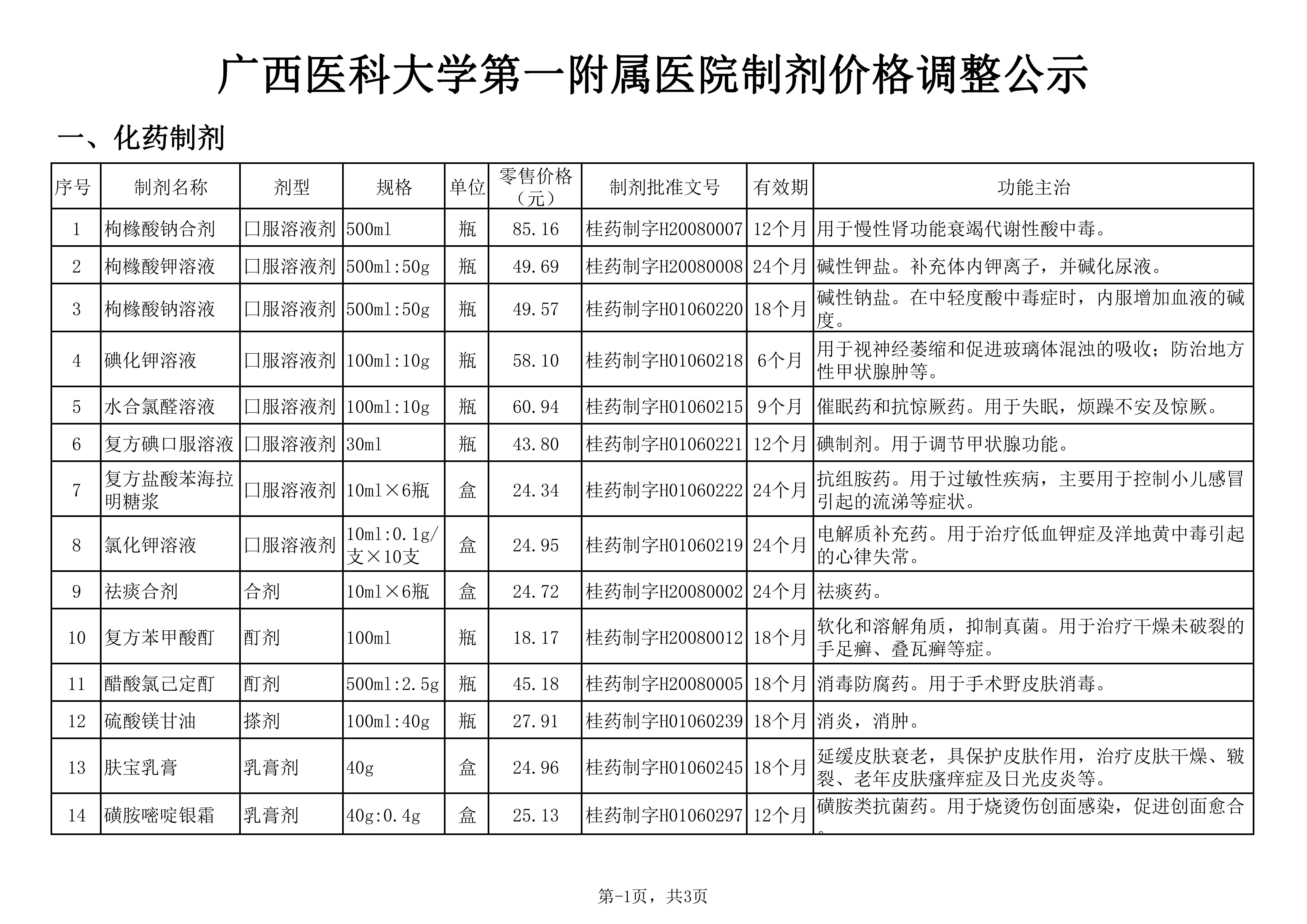 二、广西医科大学第一附属医院制剂价格调整公示._00.jpg