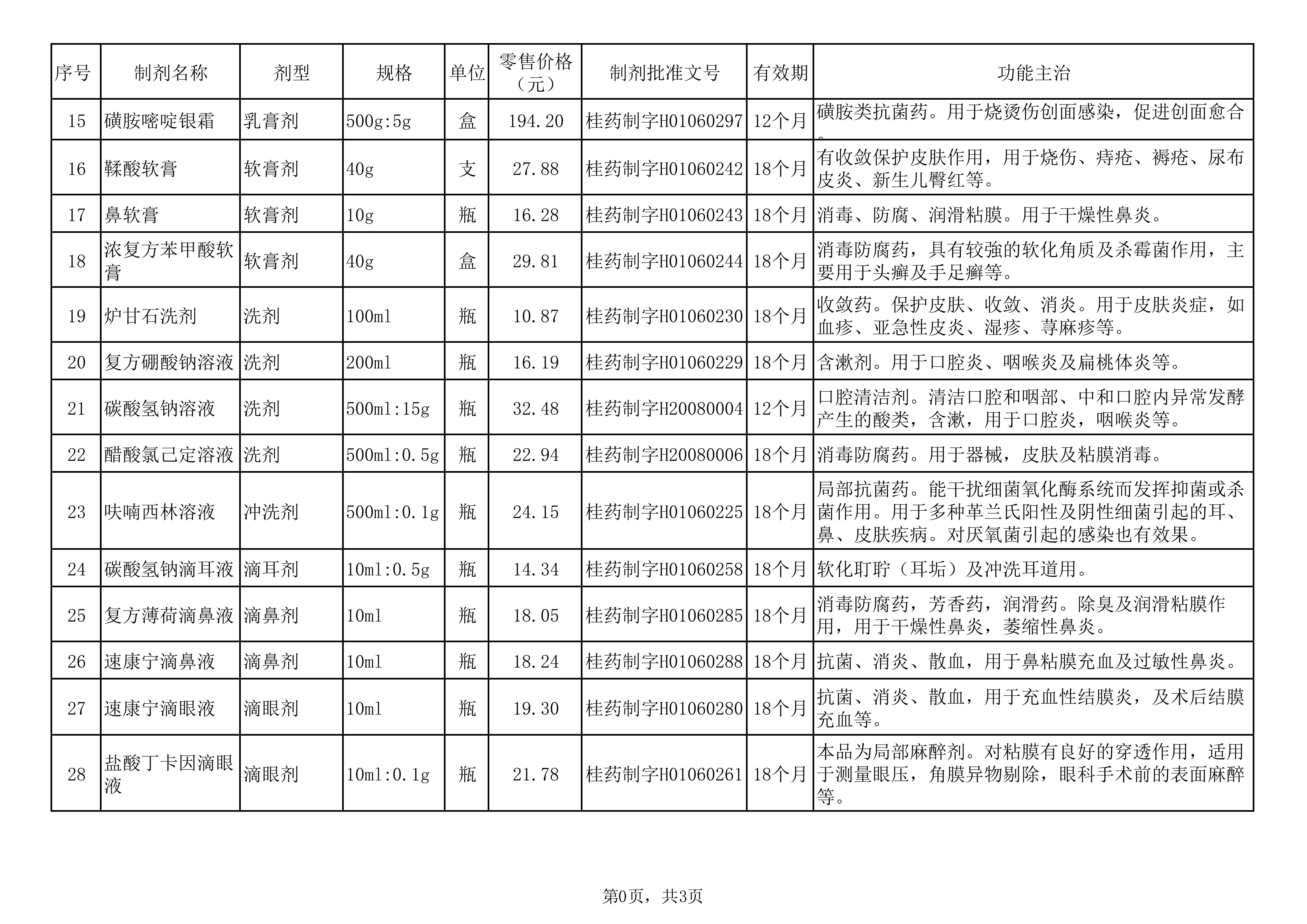 二、广西医科大学第一附属医院制剂价格调整公示._01.jpg