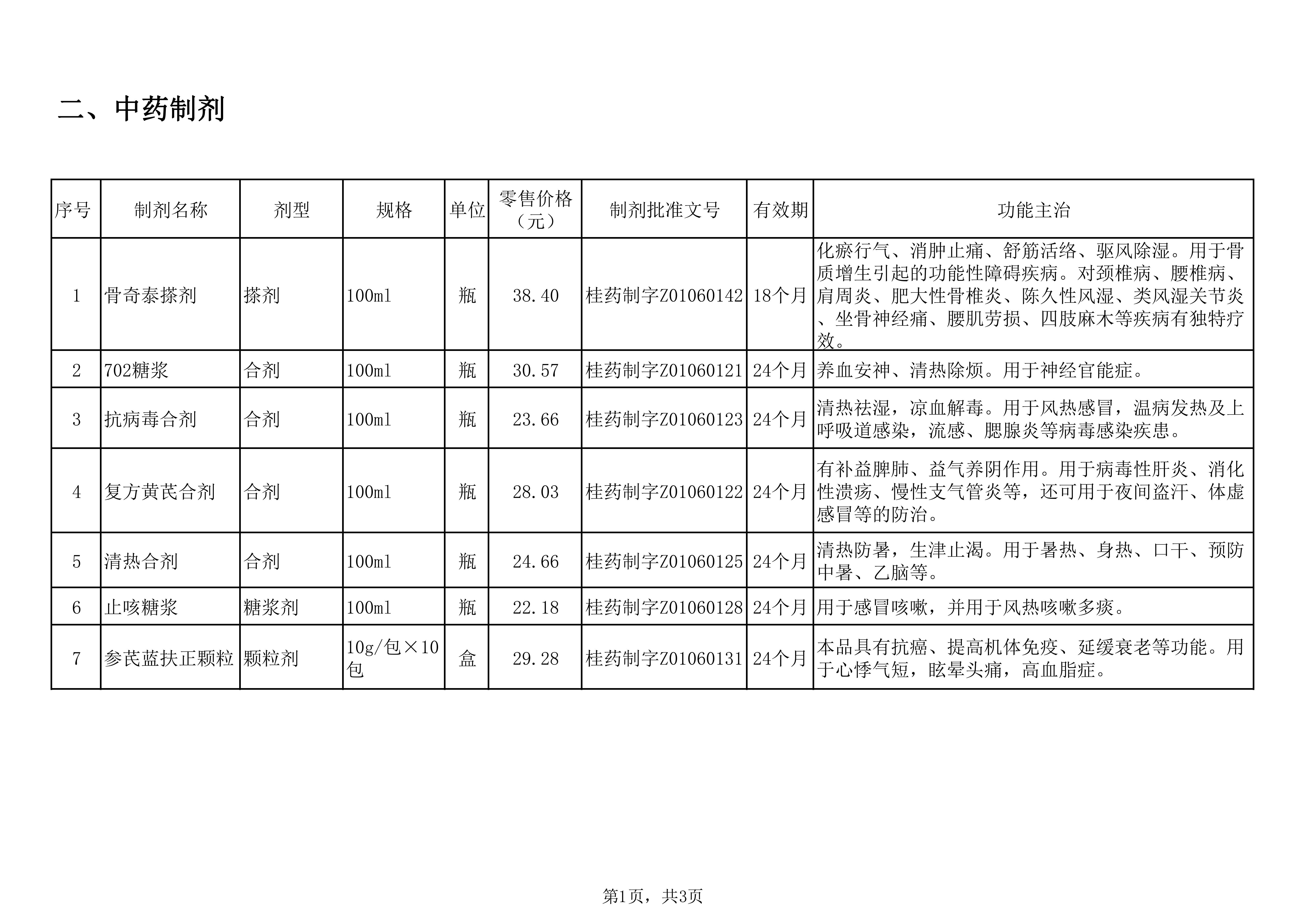 二、广西医科大学第一附属医院制剂价格调整公示._02.jpg