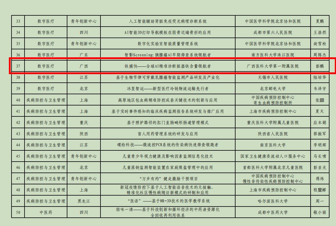 彭鹏.jpg