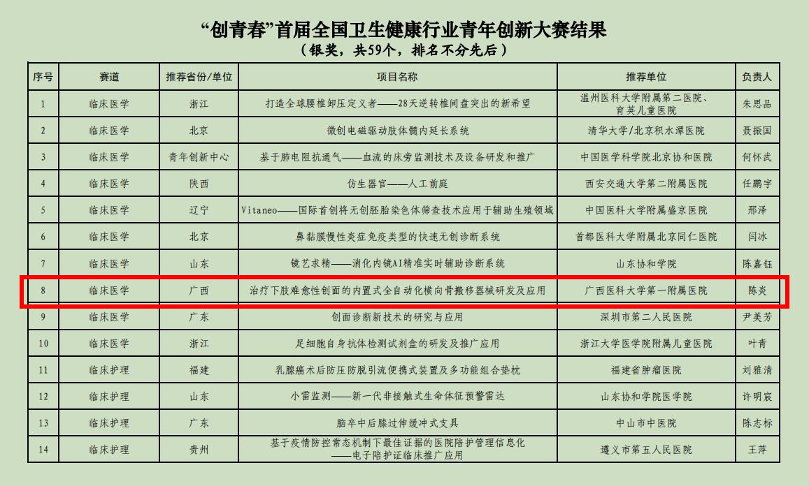 银奖 陈炎.jpg