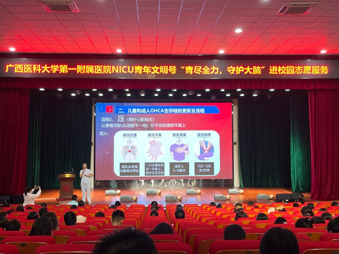 青尽全力，守护大脑——NICU青年文明号开展进校园的主题急救公益活动