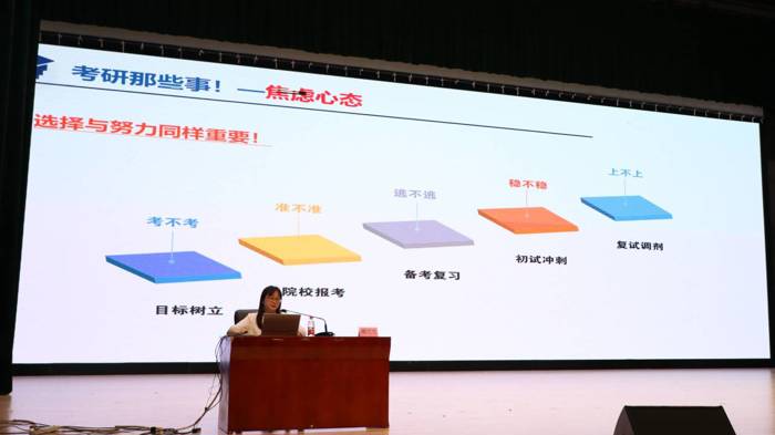 第一临床医学院举办2023年临床医学类专业学生实习动员系列培训