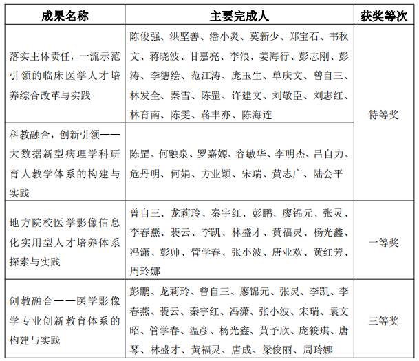 微信图片_20230712154817.png
