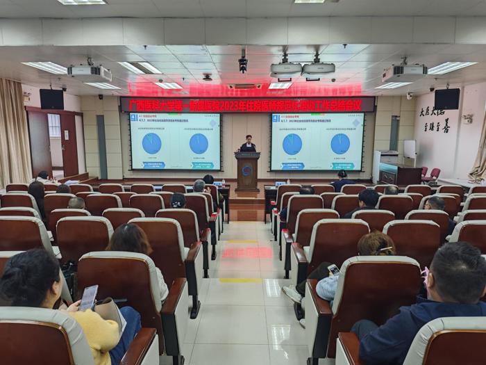 我院召开2023年度住院医师规范化培训工作总结会议