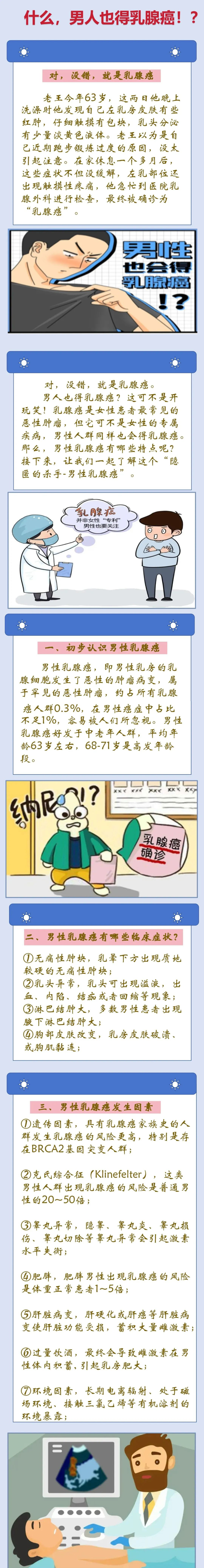 什么，男性也会得乳腺癌？