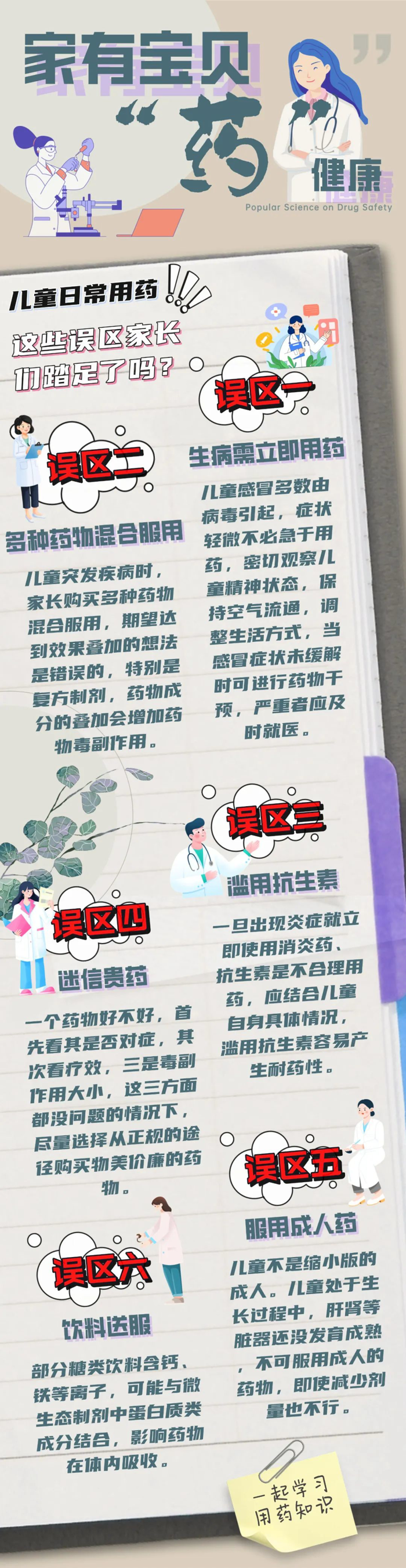 家有宝贝“药”健康丨儿童日常用药六大误区
