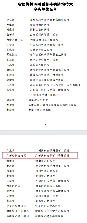 我院担任国家慢性呼吸系统疾病防治技术省级牵头单位