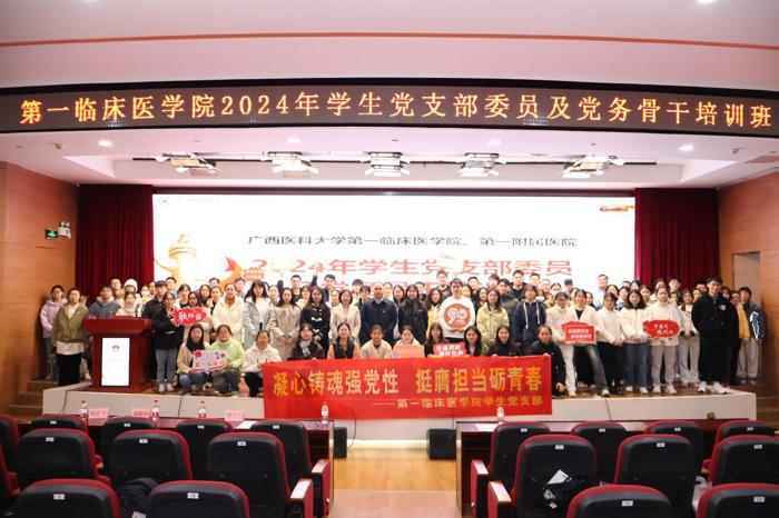我院成功举办2024年学生党支部委员及党务骨干培训班