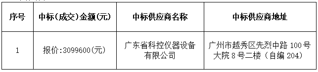 b626d68d15be344f6e566f653d9e6fe.png