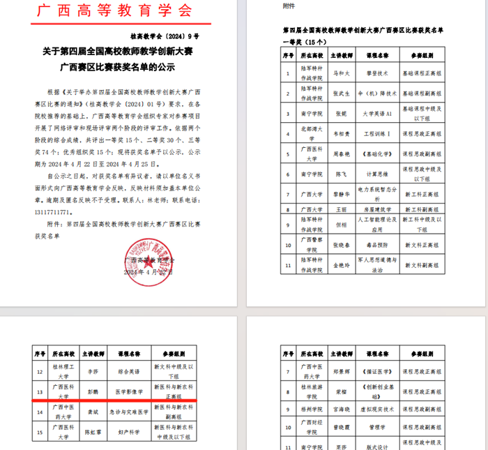 喜讯：我院彭鹏教授教学团队荣获第四届全国高校教师教学创新大赛（广西赛区）正高组一等奖