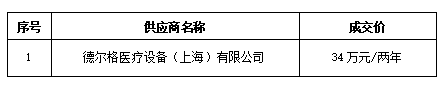 bd8a67019977f59fca77e516e557f47.png