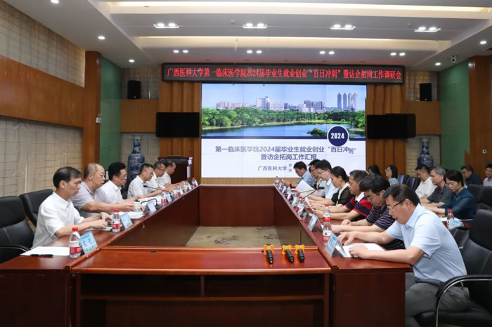 曾志羽校长带队到我院调研2024 届毕业生就业创业“百日冲刺”工作