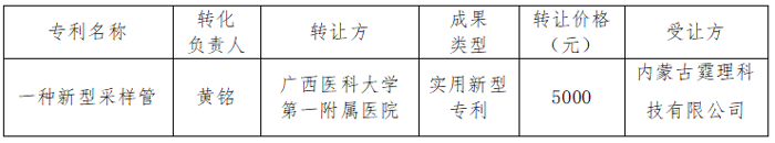 微信图片_20251009121240_123_564.png 微信图片_20251009121240_123_564.png