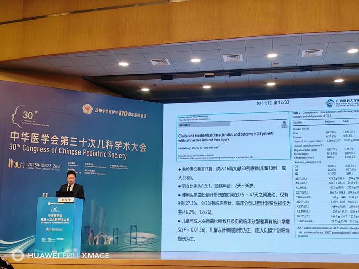 点赞！我院儿科多项研究成果入选中华医学会第三十次儿科学术大会亮相展示